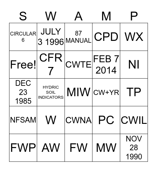 SWAMPBUSTER BINGO Card