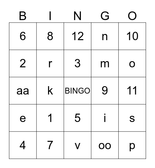 Letter en cijfer bingo Card