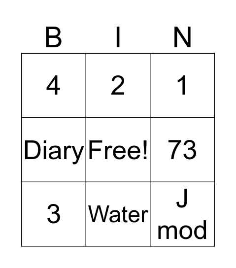 Ayiza’s bingo Card