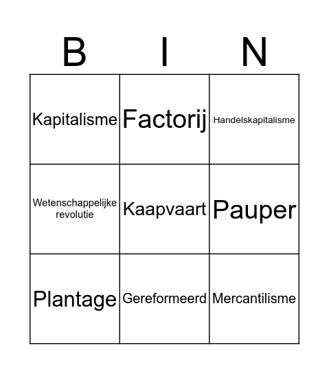 Regenten en Vorsten Bingo Card
