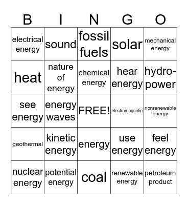 Energy Bingo Card