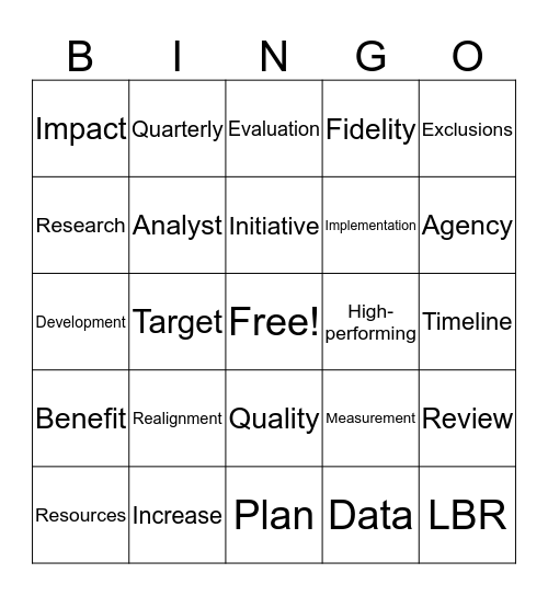 Leading By Results Bingo Card
