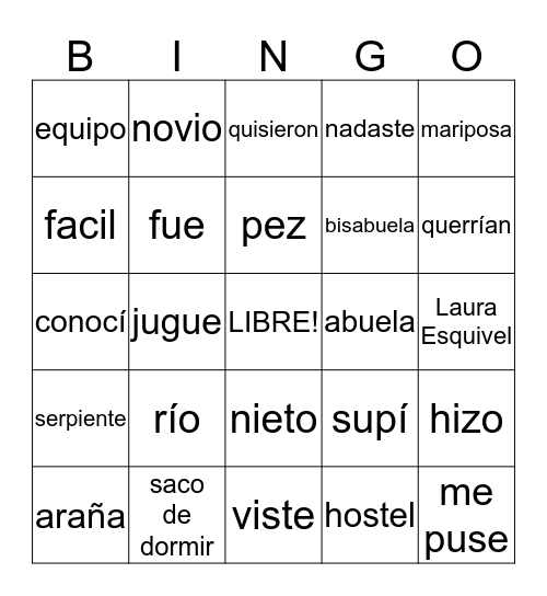 Sp 3 repaso de unidad 2 (Avancemos) Bingo Card
