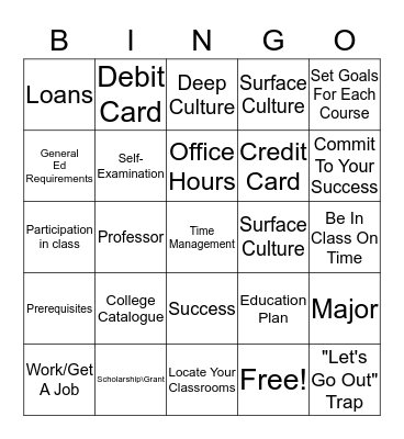 Successful College Strategies - Chapter 1 Bingo Card