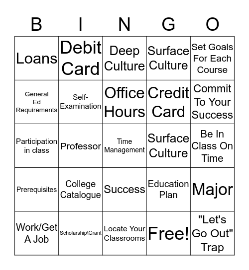 Successful College Strategies - Chapter 1 Bingo Card