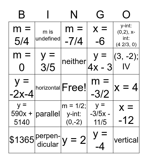 Test # 3 Review Bingo Card