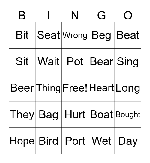 Pronunciation practice Bingo Card