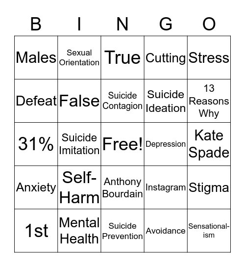 Stigma on Suicide Bingo Card