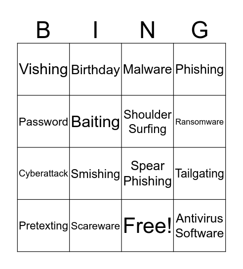 Bingo Engineering Bingo Card