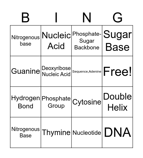 DNA BINGO Card