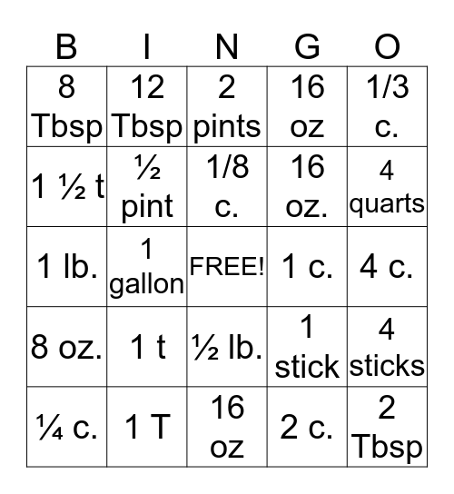 Measurement Bingo  Bingo Card