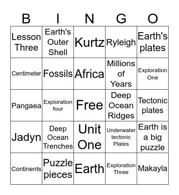 Earth Plates Bingo Card