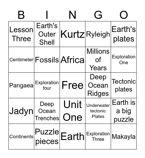 Earth Plates Bingo Card