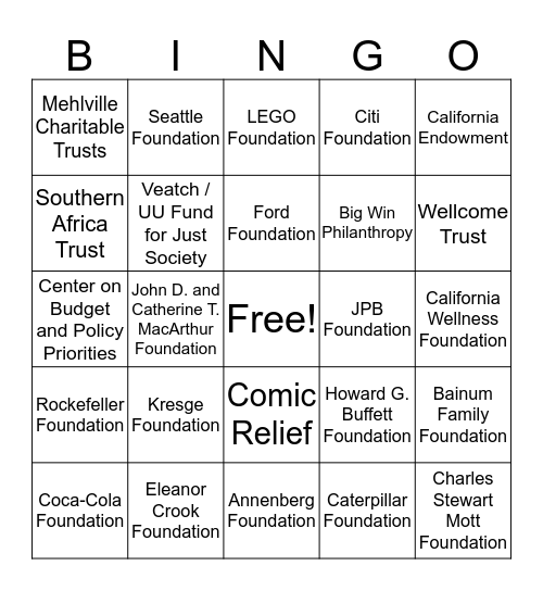 Top Prospect Bingo Card