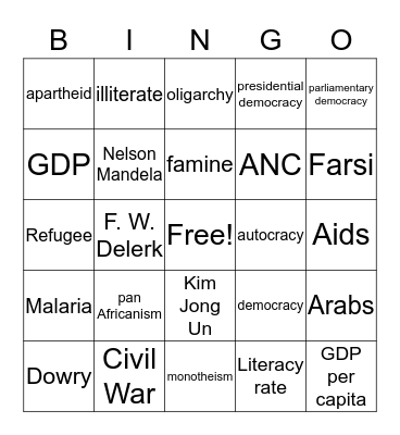 Vocabulary test Bingo Card