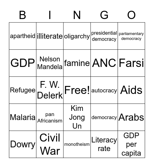 Vocabulary test Bingo Card