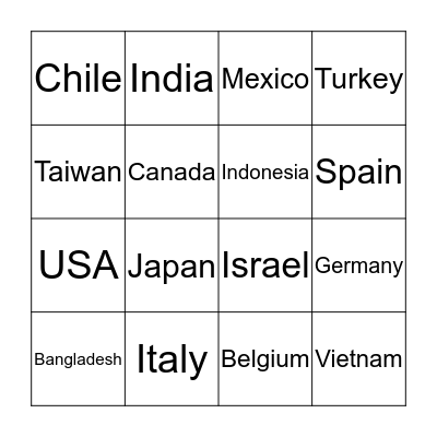 GLOBALIZATION BINGO Card