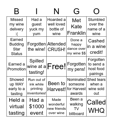 Never Have I Ever.... Bingo Card