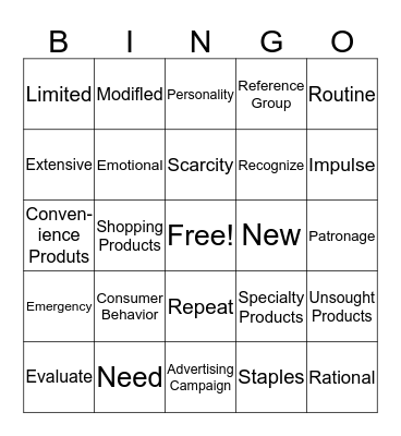 Consumer Behavior Bingo Card