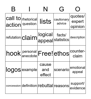 Argumentative Skills Review Bingo Card