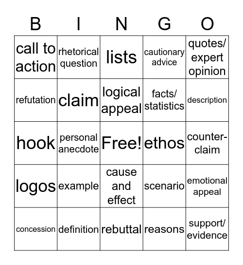 Argumentative Skills Review Bingo Card