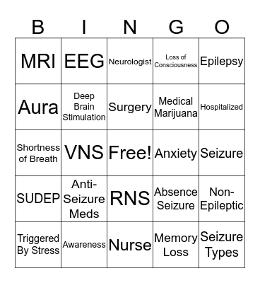 seizures Bingo Card