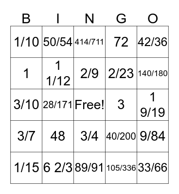 Dividing Fractions Bingo! Bingo Card
