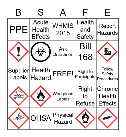 Health and Safety Awareness Bingo Card