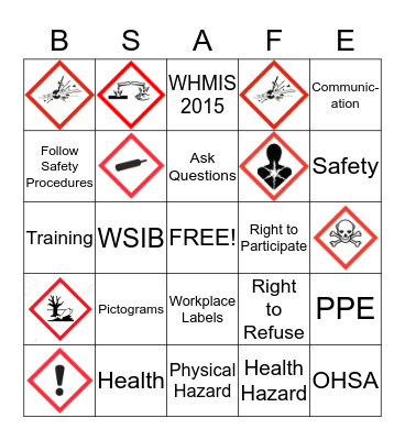 Health and Safety Awareness Bingo Card