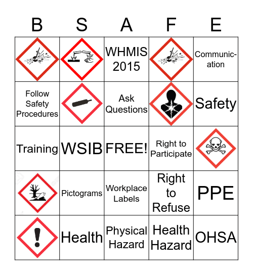 Health and Safety Awareness Bingo Card
