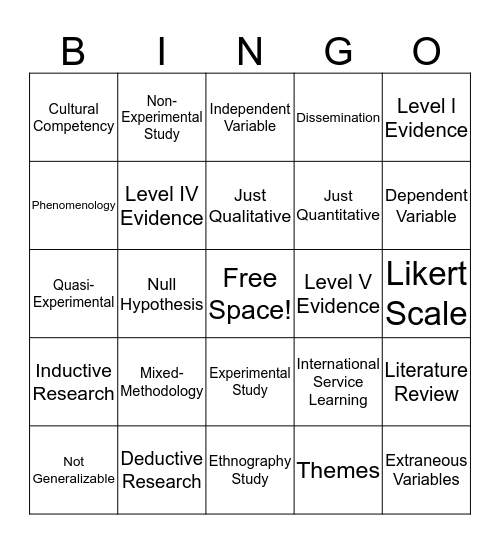 International Service Learning Bingo Card