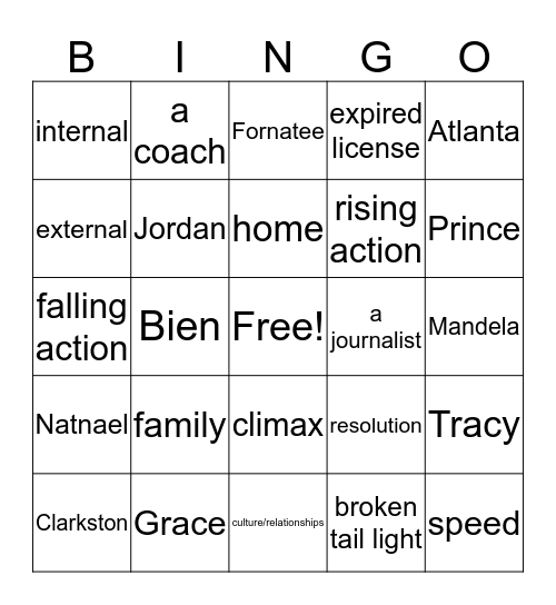 Outcasts United Review Bingo Card