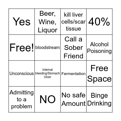 Alcohol Facts  Bingo Card