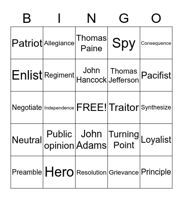 Women of the American Revolution Bingo Card