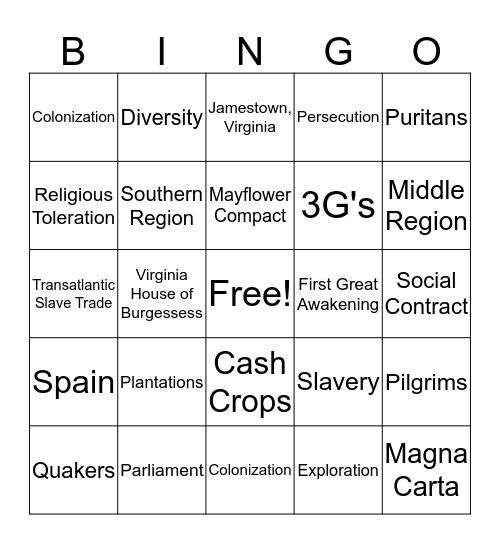Exploration Bingo Card