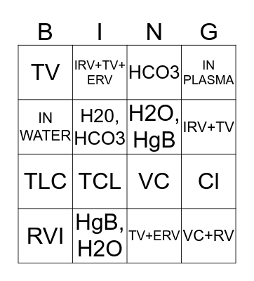 LUNGS Bingo Card