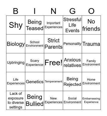 Social Anxiety Causes Bingo Card