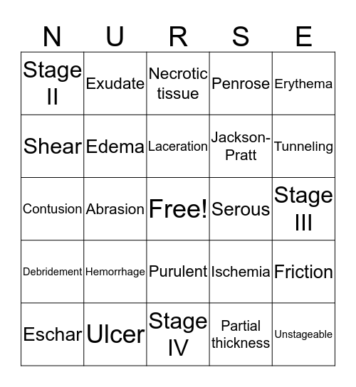 Wound Care Bingo Card