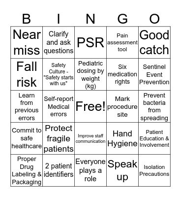 Patient Safety First! Bingo Card