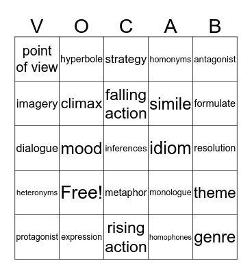 Review Bingo Card