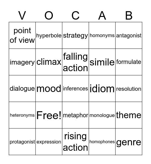 Review Bingo Card