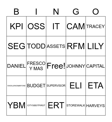 CITY BINGO MADNESS! Bingo Card