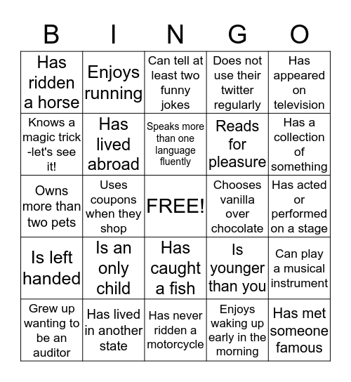 DID YOU KNOW BINGO?? Bingo Card