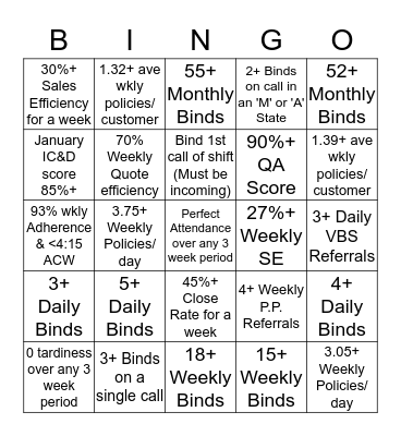 January '14 Auto/Home Sales Contest Bingo Card