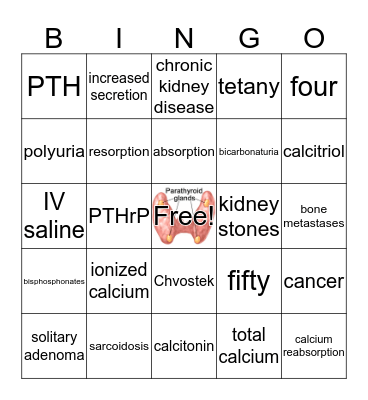 PARATHYROID BINGO Card