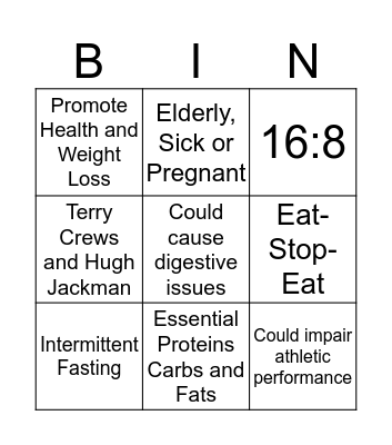 Intermittent Fasting Bingo  Bingo Card
