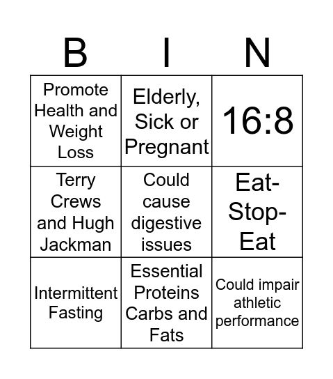 Intermittent Fasting Bingo  Bingo Card