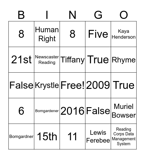 LIT LAB Bingo Card