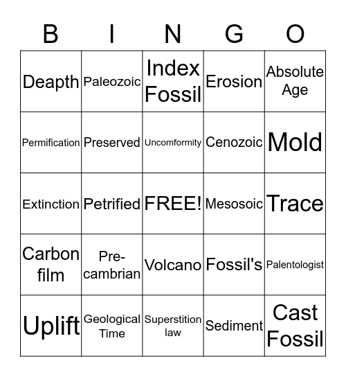 Let's Talk Dinosaurs  Bingo Card