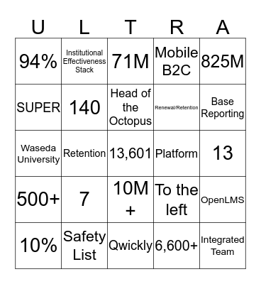 ELT Leadership Summit 2019 Bingo Card